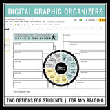 Hero's Journey - Google Slides, Digital Reference, & Organizers For Any Reading